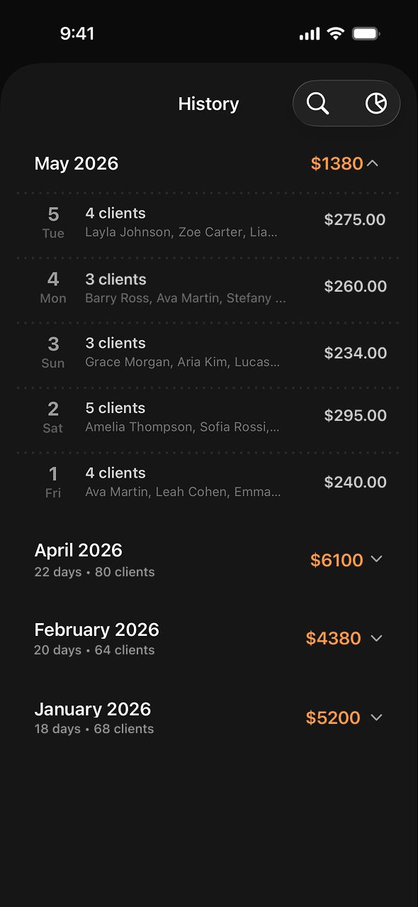 Chairlog History grouped by month