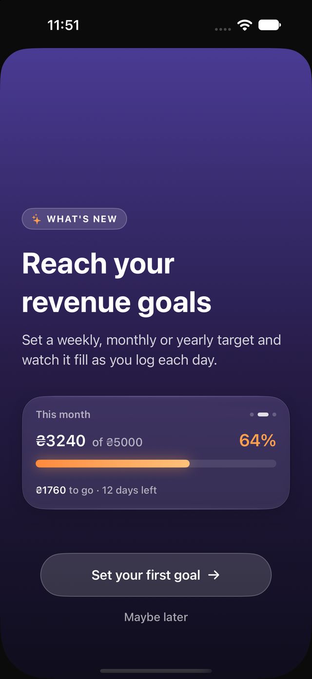 Chairlog Progress toward your goals screen